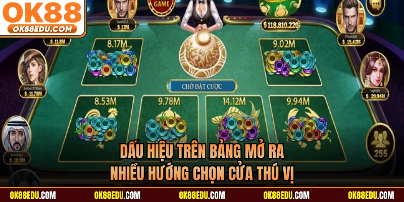 Dấu hiệu trên bảng mở ra nhiều hướng chọn cửa thú vị